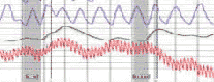 lie detector test in san joaquin county